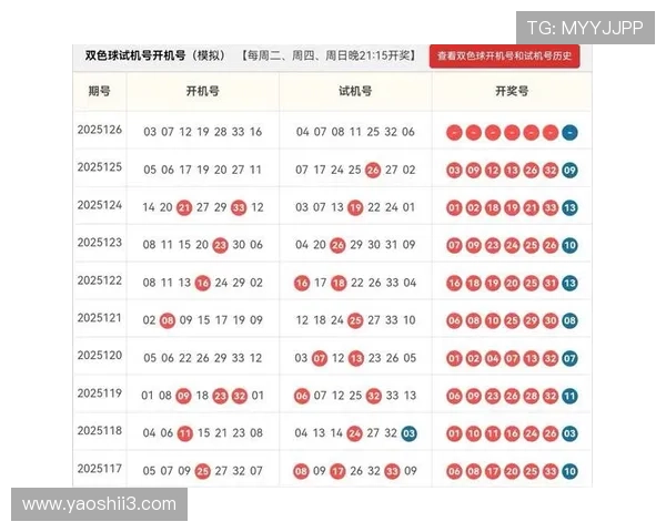 北京28开奖结果最新公布，今日号码全面揭晓