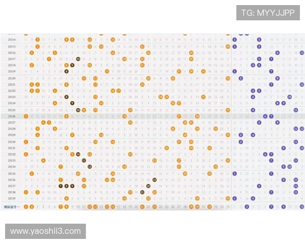 大乐透005期开奖结果汇总及最新号码走势分析