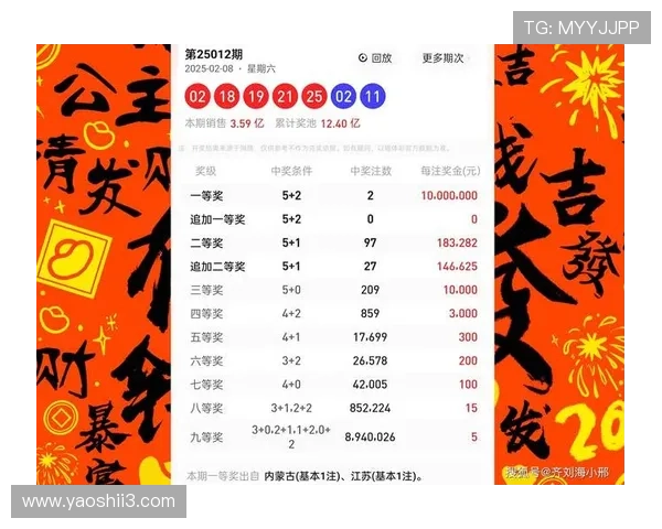 大乐透第104期开奖结果公布：最新中奖号码与奖金详情